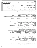 سوالات برتر | سامانه جامع نمونه سوالات درسی
