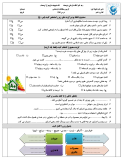 سوالات برتر | سامانه جامع نمونه سوالات درسی