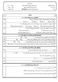 سوالات برتر | سامانه جامع نمونه سوالات درسی
