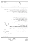سوالات برتر | سامانه جامع نمونه سوالات درسی