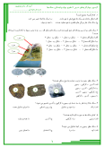 سوالات برتر | سامانه جامع نمونه سوالات درسی