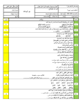 سوالات برتر | سامانه جامع نمونه سوالات درسی
