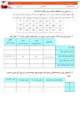 نمونه سوال امتحانی عملکردی درس ریاضی | فصل 7: تقریب با گرد کردن و قطع کردن پایه ششم