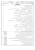 سوالات برتر | سامانه جامع نمونه سوالات درسی