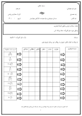 سوالات برتر | سامانه جامع نمونه سوالات درسی