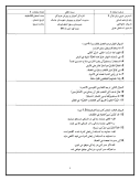 سوالات برتر | سامانه جامع نمونه سوالات درسی