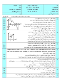 سوالات برتر | سامانه جامع نمونه سوالات درسی