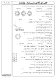 سوالات برتر | سامانه جامع نمونه سوالات درسی