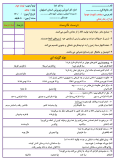سوالات برتر | سامانه جامع نمونه سوالات درسی