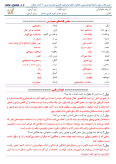 سوالات برتر | سامانه جامع نمونه سوالات درسی