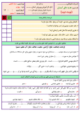 سوالات برتر | سامانه جامع نمونه سوالات درسی