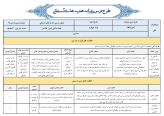 سوالات برتر | سامانه جامع نمونه سوالات درسی