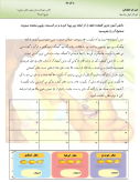 سوالات برتر | سامانه جامع نمونه سوالات درسی