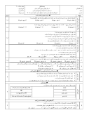 سوالات برتر | سامانه جامع نمونه سوالات درسی
