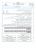سوالات برتر | سامانه جامع نمونه سوالات درسی