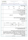 سوالات برتر | سامانه جامع نمونه سوالات درسی