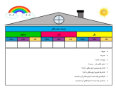 سوالات برتر | سامانه جامع نمونه سوالات درسی