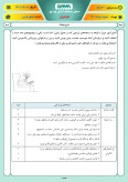 نمونه سوال امتحانی ترم دوم هماهنگ خرداد 1401 درس نگارش پایه نهم