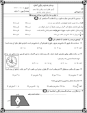 سوالات برتر | سامانه جامع نمونه سوالات درسی