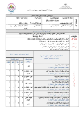 سوالات برتر | سامانه جامع نمونه سوالات درسی