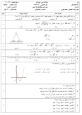 نمونه سوال امتحانی تستی دوره کل کتاب درس ریاضی (1) پایه دهم دبیرستان همراه با پاسخنامه تشریحی