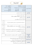 سوالات برتر | سامانه جامع نمونه سوالات درسی