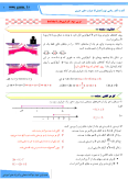 سوالات برتر | سامانه جامع نمونه سوالات درسی