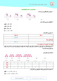 سوالات برتر | سامانه جامع نمونه سوالات درسی