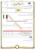 سوالات برتر | سامانه جامع نمونه سوالات درسی