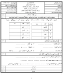 سوالات برتر | سامانه جامع نمونه سوالات درسی