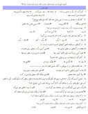 نمونه سوال امتحانی جامع اردیبهشت 96 پایه ششم دبستان (60 سوال تستی)