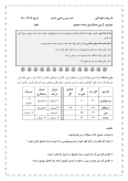سوالات برتر | سامانه جامع نمونه سوالات درسی