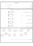 سوالات برتر | سامانه جامع نمونه سوالات درسی