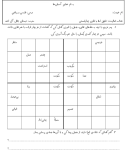 سوالات برتر | سامانه جامع نمونه سوالات درسی