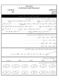 سوالات برتر | سامانه جامع نمونه سوالات درسی