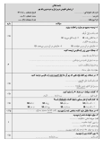 سوالات برتر | سامانه جامع نمونه سوالات درسی