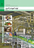 سوالات برتر | سامانه جامع نمونه سوالات درسی