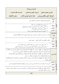 سوالات برتر | سامانه جامع نمونه سوالات درسی