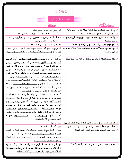 آزمون متن درس دین و زندگی (1) درس 1 تا 3 پایه دهم همراه با پاسخنامه تشریحی