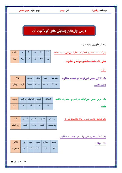 درسنامه و جزوه و نکات کلیدی درس یاضی فصل پنجم درس 1 تا 3 پایه دهم