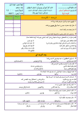 سوالات برتر | سامانه جامع نمونه سوالات درسی