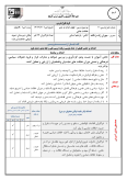 سوالات برتر | سامانه جامع نمونه سوالات درسی