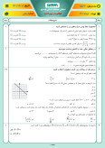 نمونه سوال امتحانی ترم دوم هماهنگ خرداد 1401 ریاضی نهم همراه با پاسخنامه تشریحی