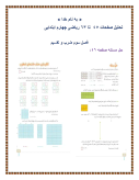 طرح درس تحلیل و روش تدریس کتاب ریاضی فصل 3: ضرب و تقسیم پایه چهارم ابتدایی |
